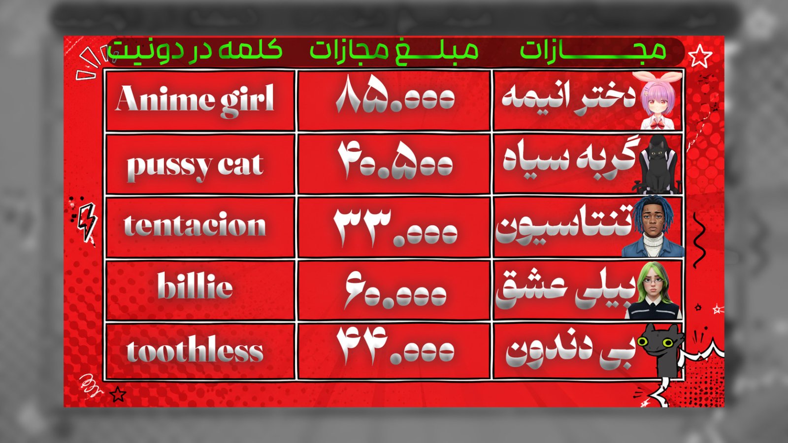 مجازات استریمر