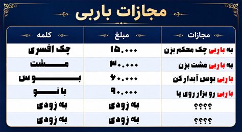 مجازات باربی